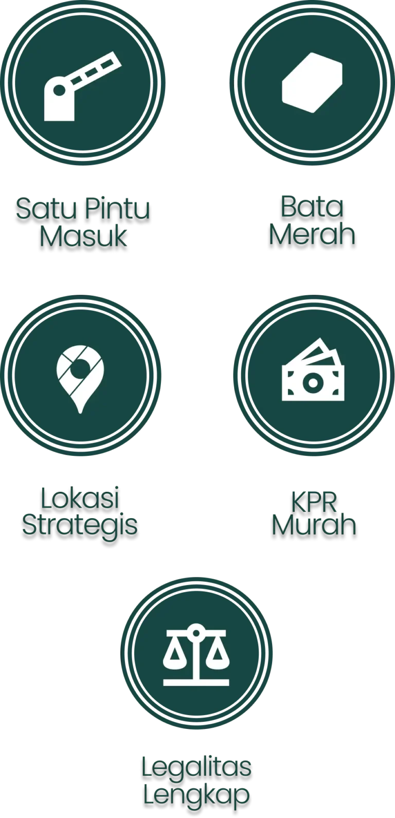 perumahan subsidi blitar