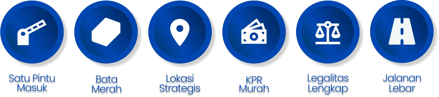 perumahan komersil jawa timur