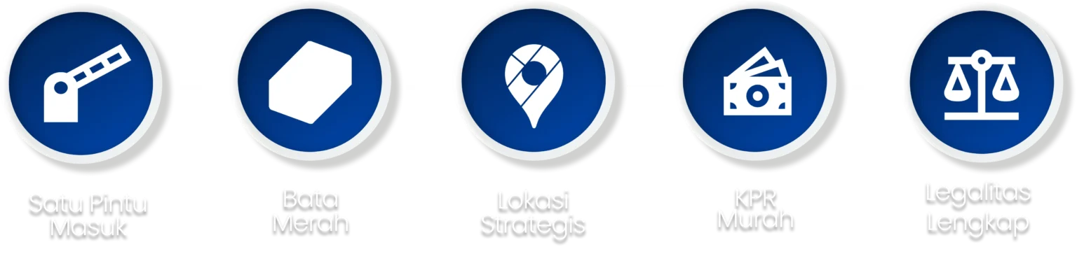 fasilitas perumahan Subsidi tulungagung