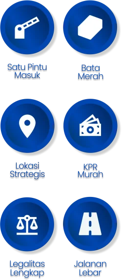 perumahan komersil jawa timur